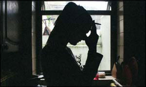 Manic Depression a.k.a Bipolar Disorder